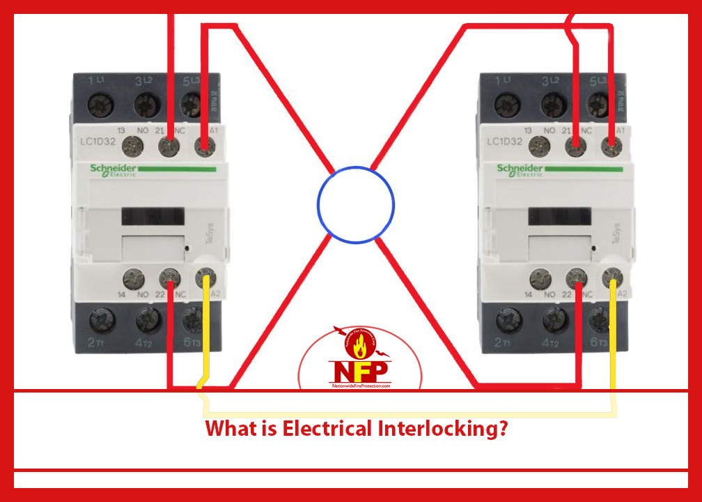 What is Electrical Interlocking?