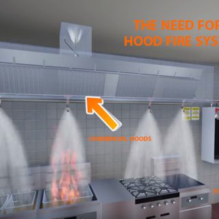 The Need for a Hood Fire System